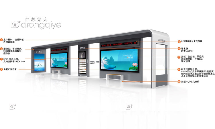 公交站臺造價(jià)大概多少