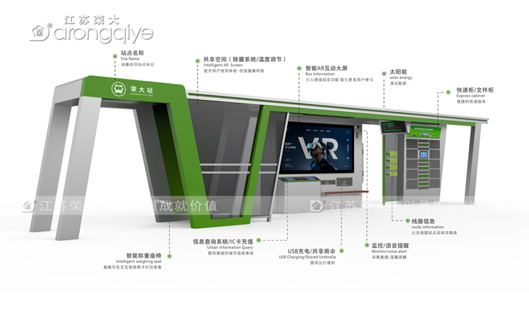 公交站臺廠家制作候車亭之要素解析