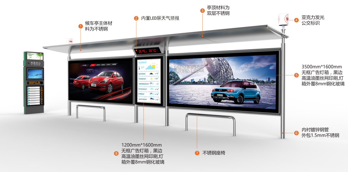 濰坊市高新區(qū)新建一批新型智能候車亭