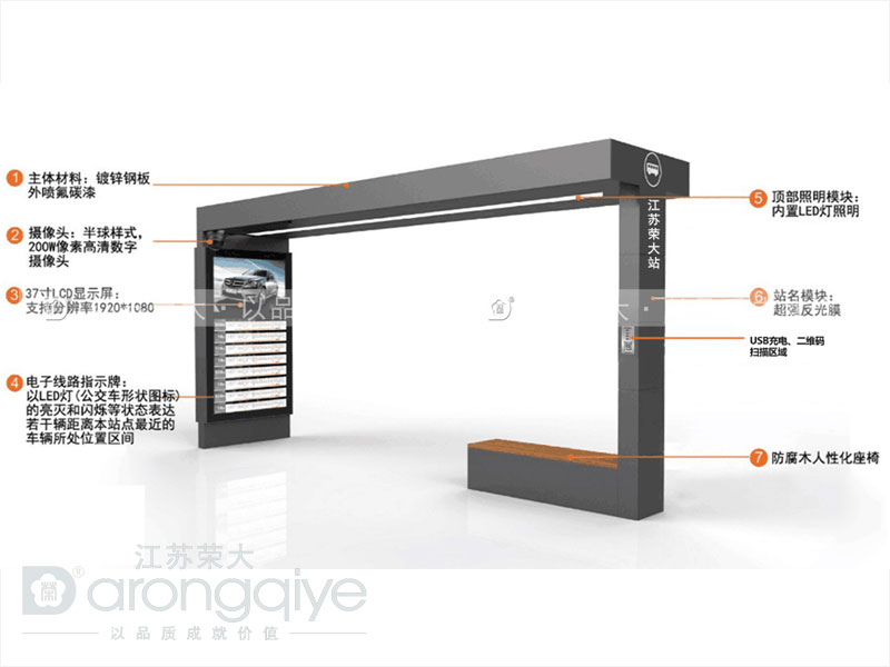 候車亭廠需要不斷學習探究候車亭發展